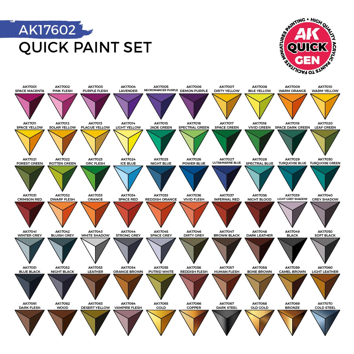 Amazon.com: AK QUICK GEN SET AK17602 QUICK PAINT SET 72 COLORS
